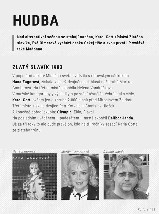 Můj rok 1983