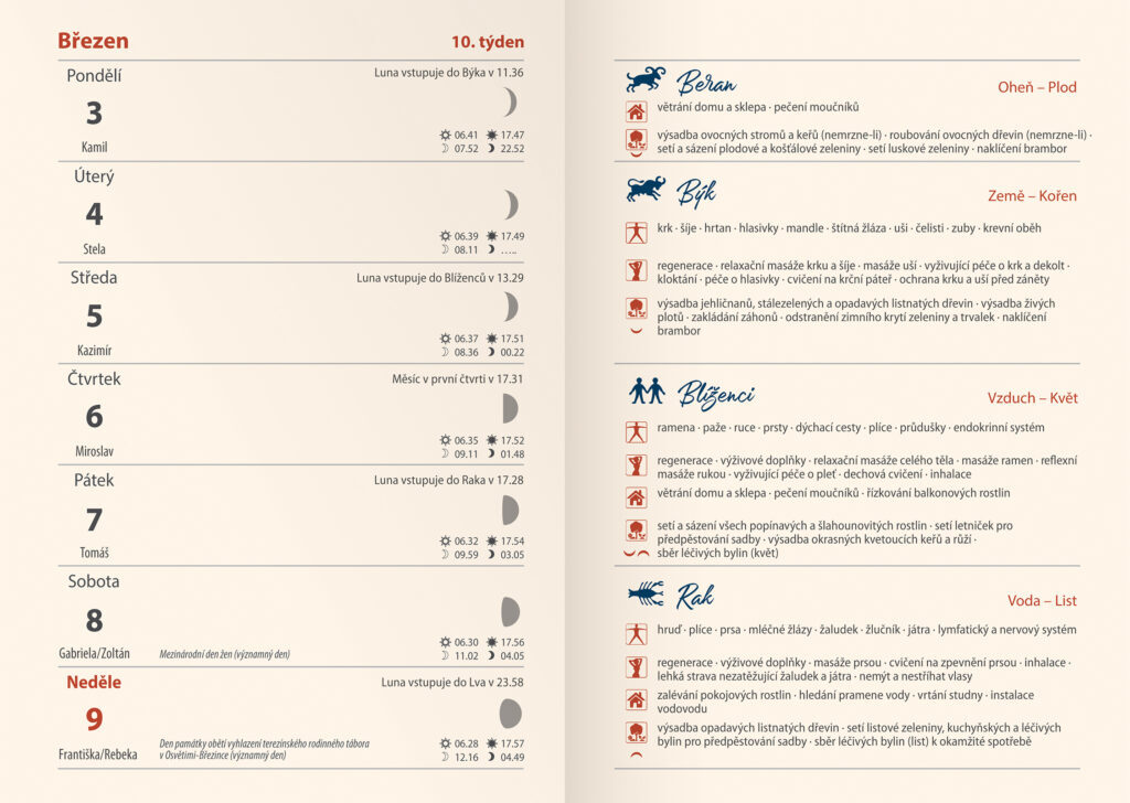 Týdenní diář 2025 B6 Lunární Zodiac