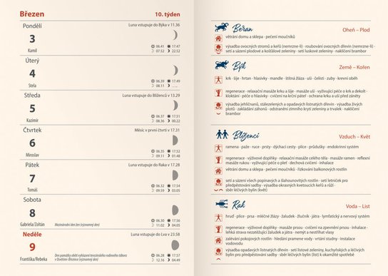 Týdenní diář 2025 B6 Lunární Zodiac
