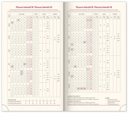 Kapesní diář 2025 Vellum modrý