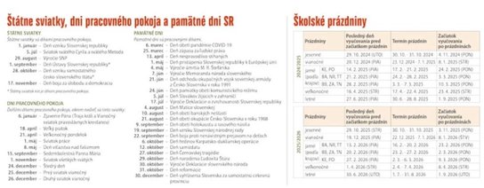Tipy a triky pre dom, byt a záhradu 2025