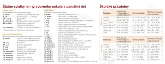 Koláčiky 2025 - stolový kalendár