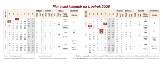 Kuchárka 2025 - stolový kalendár