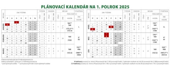 Poľovník 2025 - stolový kalendár