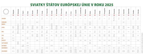 Poľovník 2025 - stolový kalendár