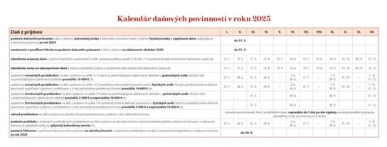 Vysoké Tatry 2024- stolový kalendár