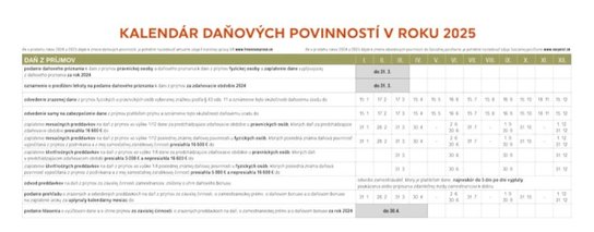 Slovensko 2025 - stolový kalendár