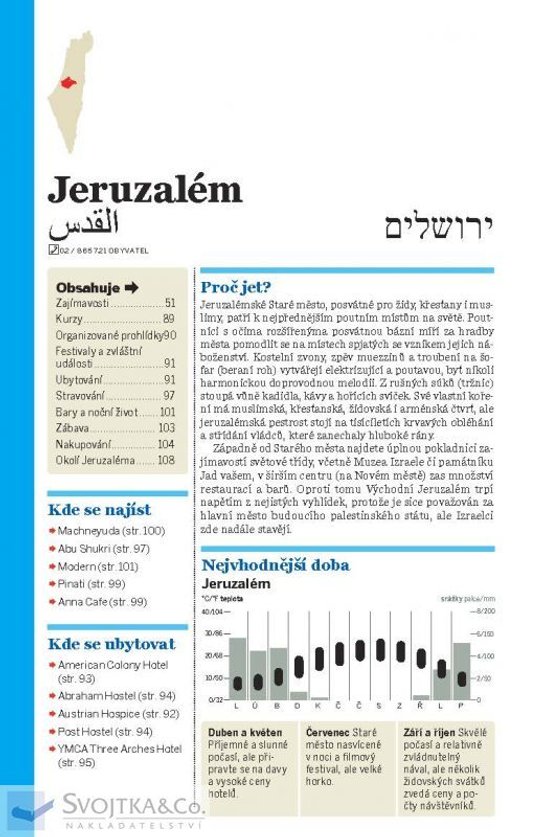 Izrael a palestinská území