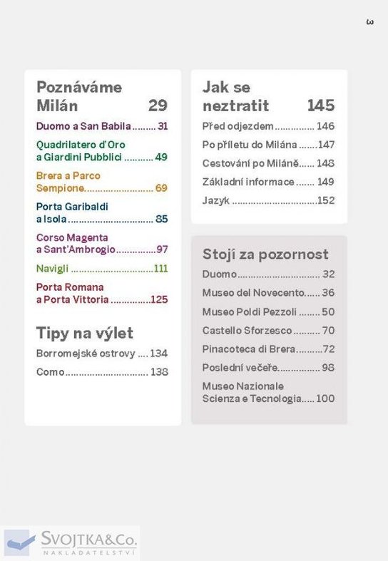 Milán do kapsy