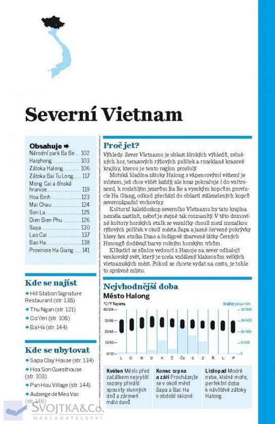 Průvodce - Vietnam