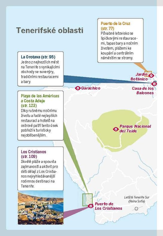 Tenerife do kapsy