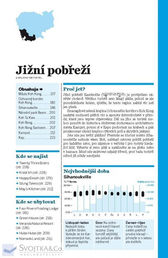 Kambodža