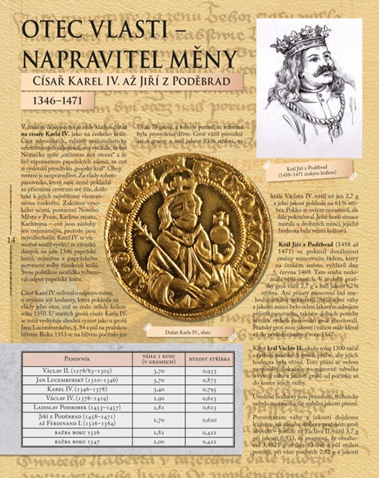 Numismatika – peníze v českých zemích