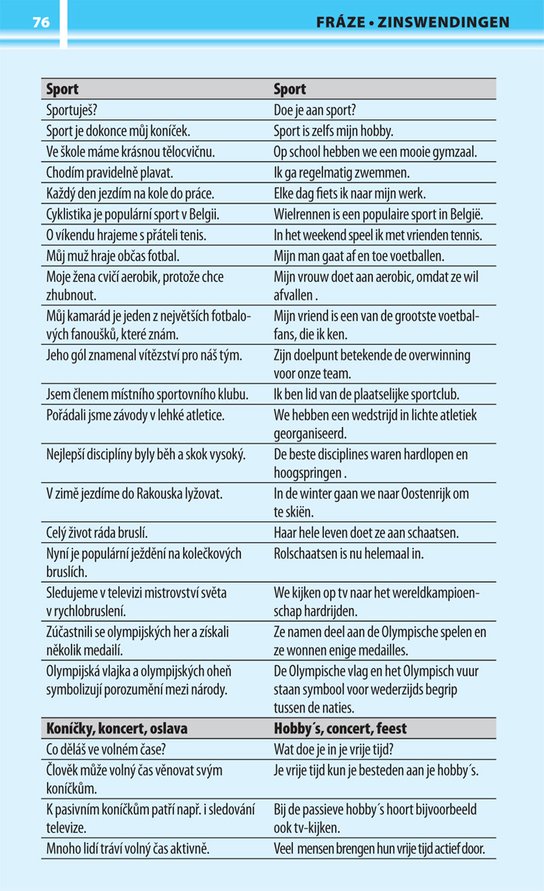 1000 holandských slovíček