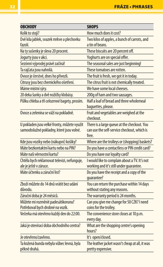 1000 Czech Words for Foreigners