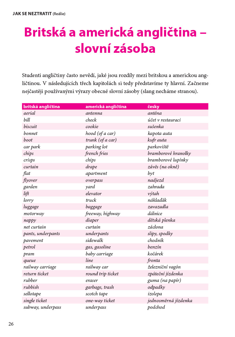 Angličtina pro Čechy - EASY ENGLISH
