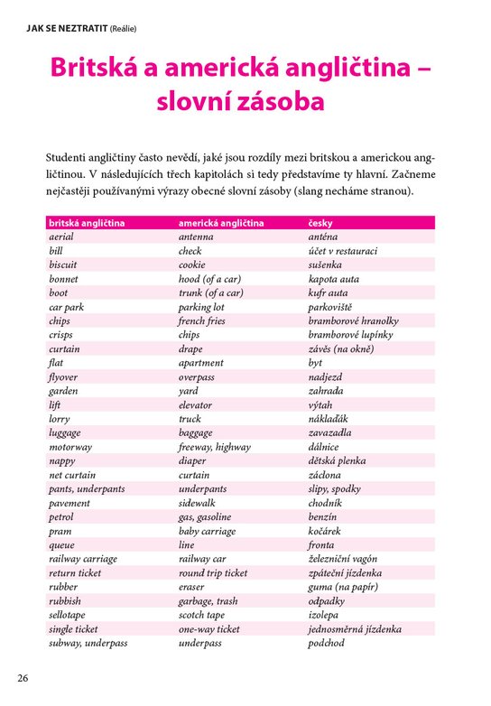 Angličtina pro Čechy - EASY ENGLISH