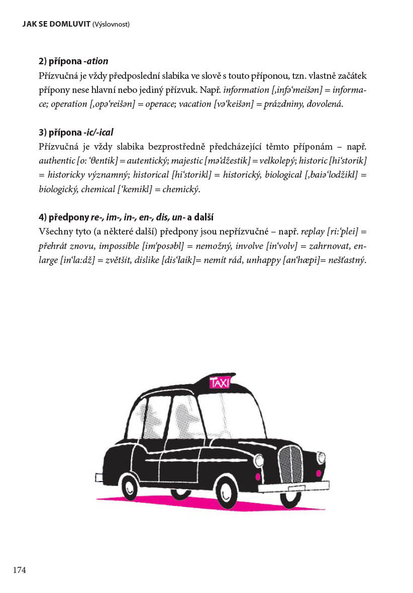 Angličtina pro Čechy - EASY ENGLISH