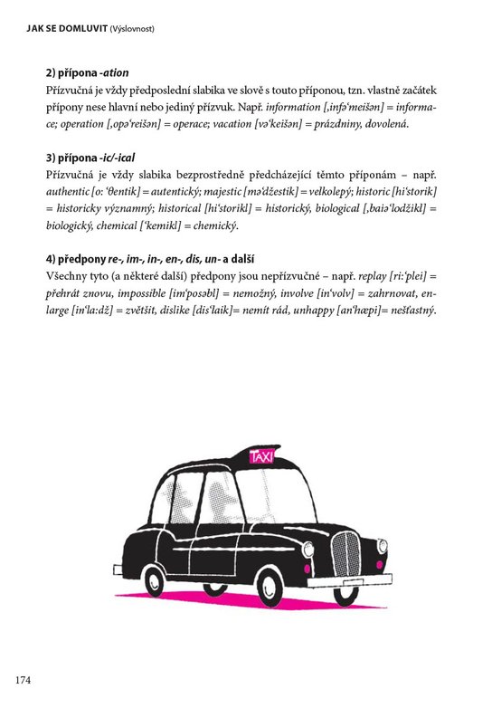 Angličtina pro Čechy - EASY ENGLISH