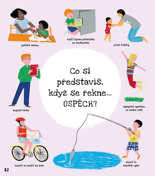Co si představíš, když se řekne...