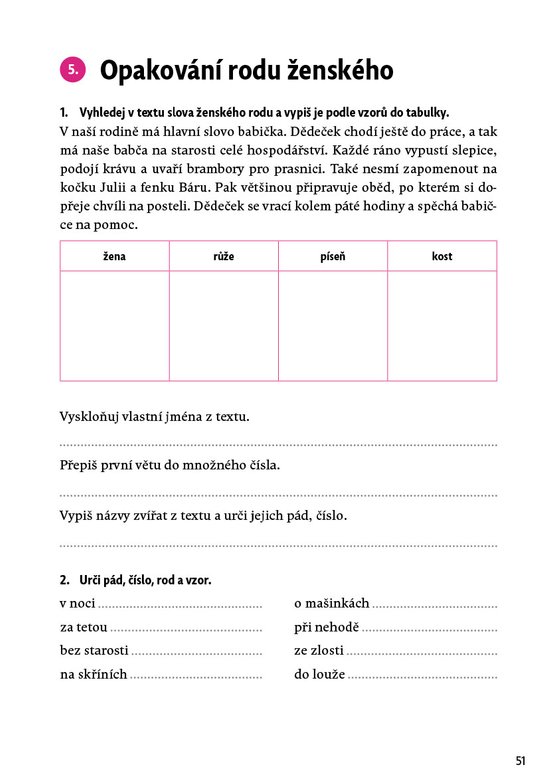 Procvičuj - Pravopis podstatných jmen 
