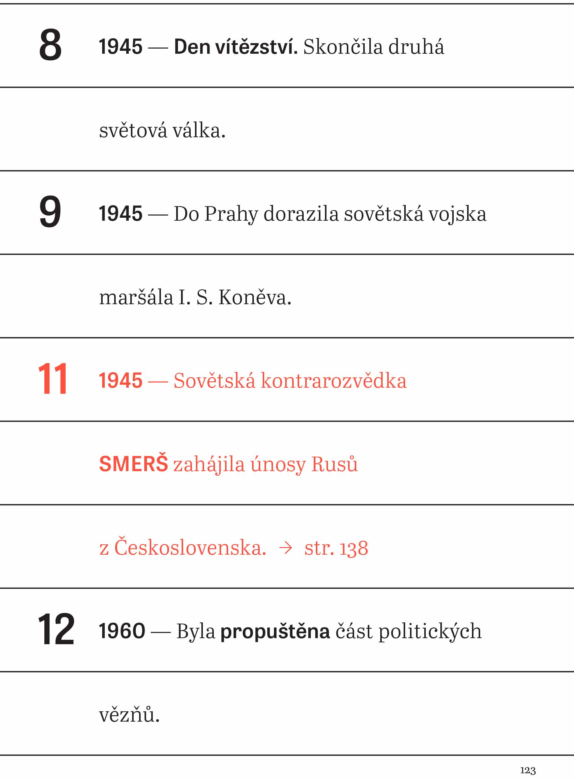 Rok v Paměti národa