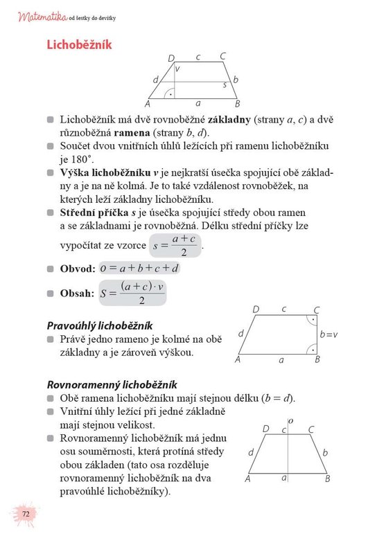 Matematika od šestky do devítky