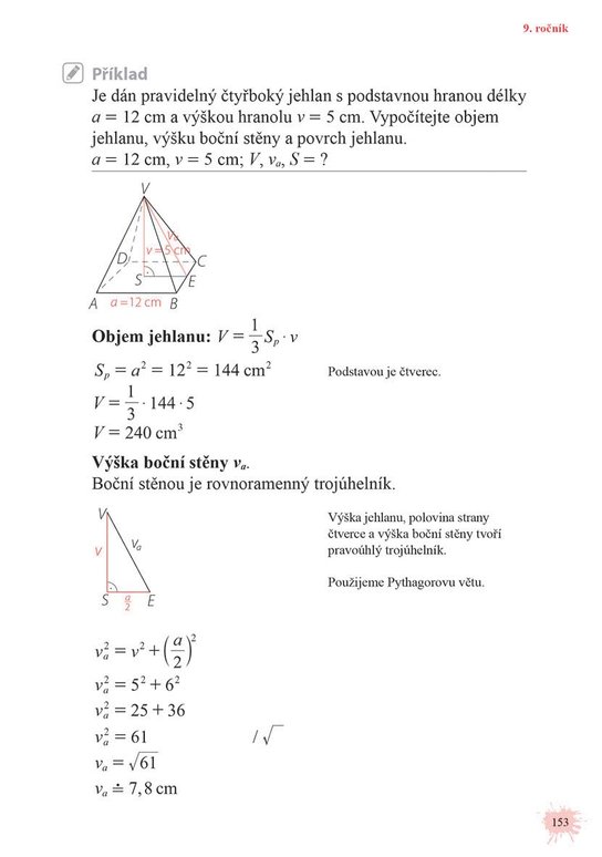 Matematika od šestky do devítky