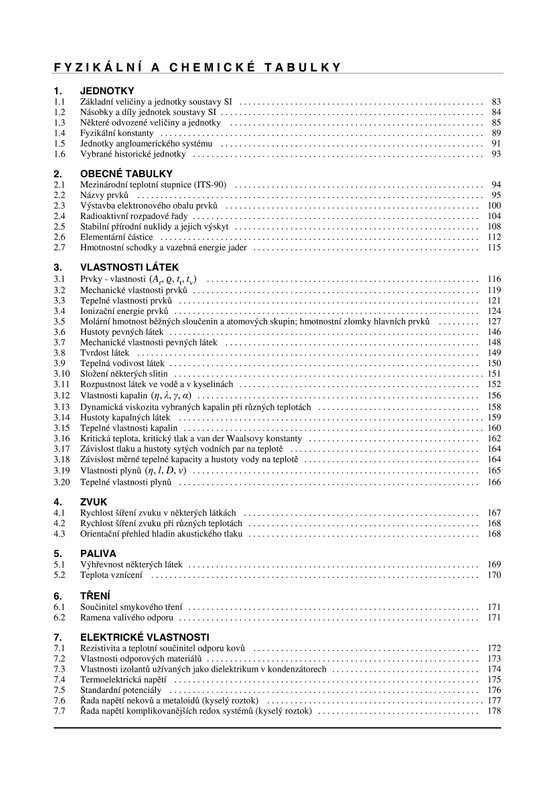 Matematické, fyzikální a chemické tabulky – revidované vydání