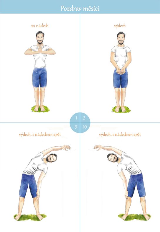 Jóga na každý den