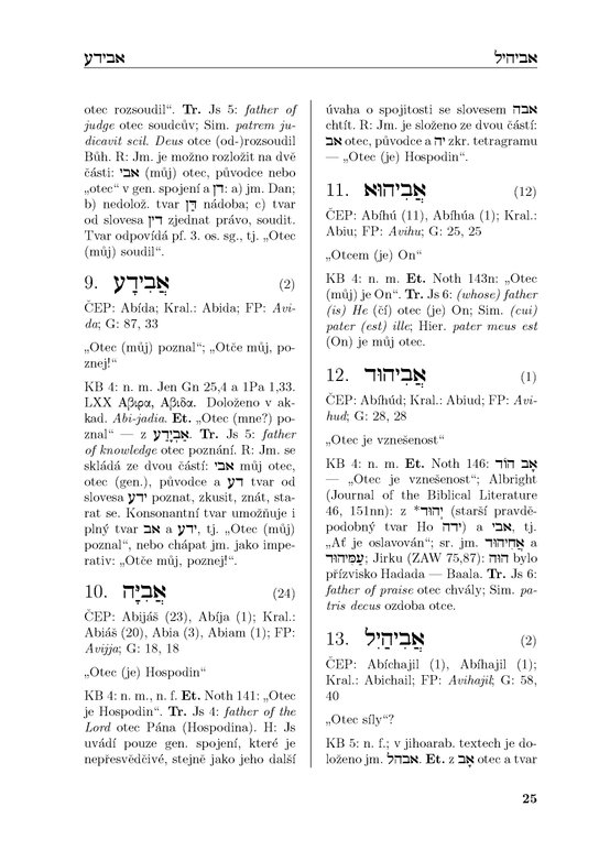 Výkladový slovník biblických jmen