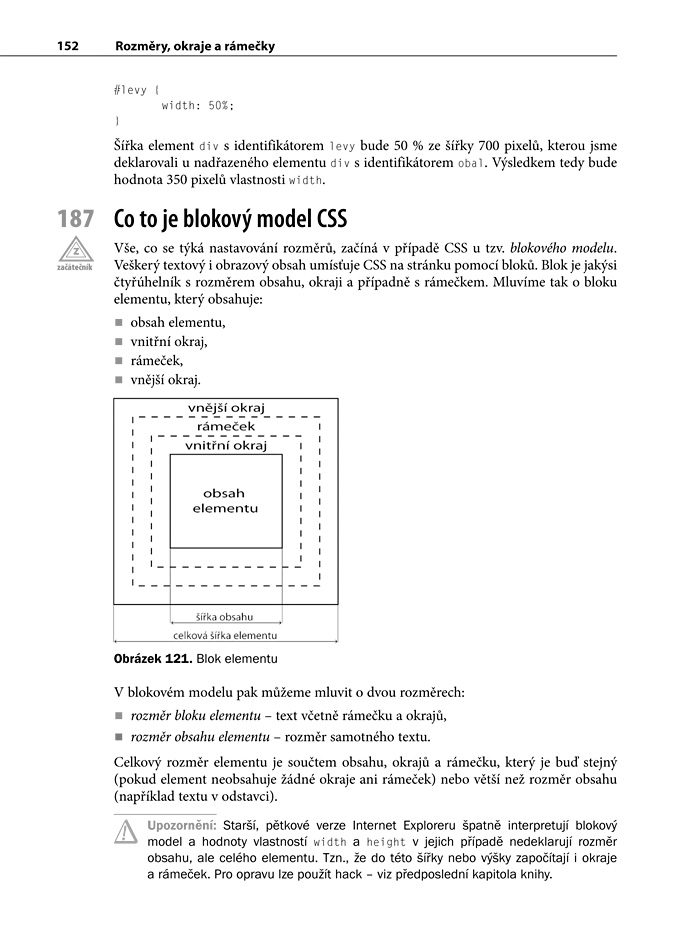 333 tipů a triků pro CSS