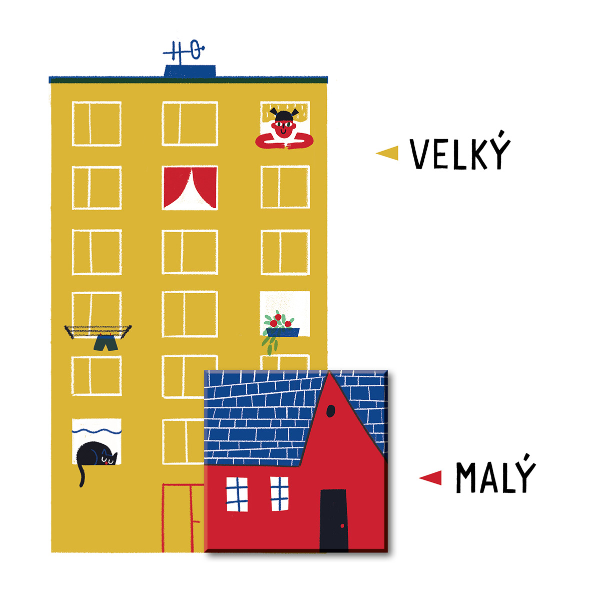Velký, nebo malý?