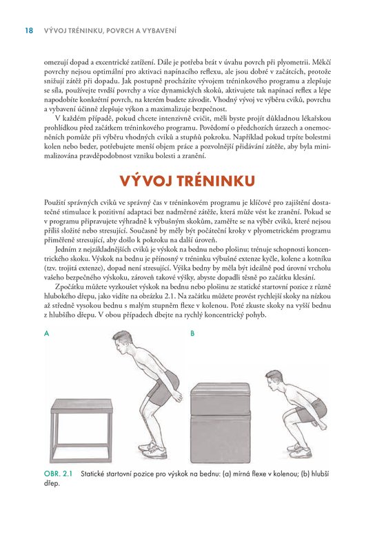 Trénink výbušné síly - anatomie 