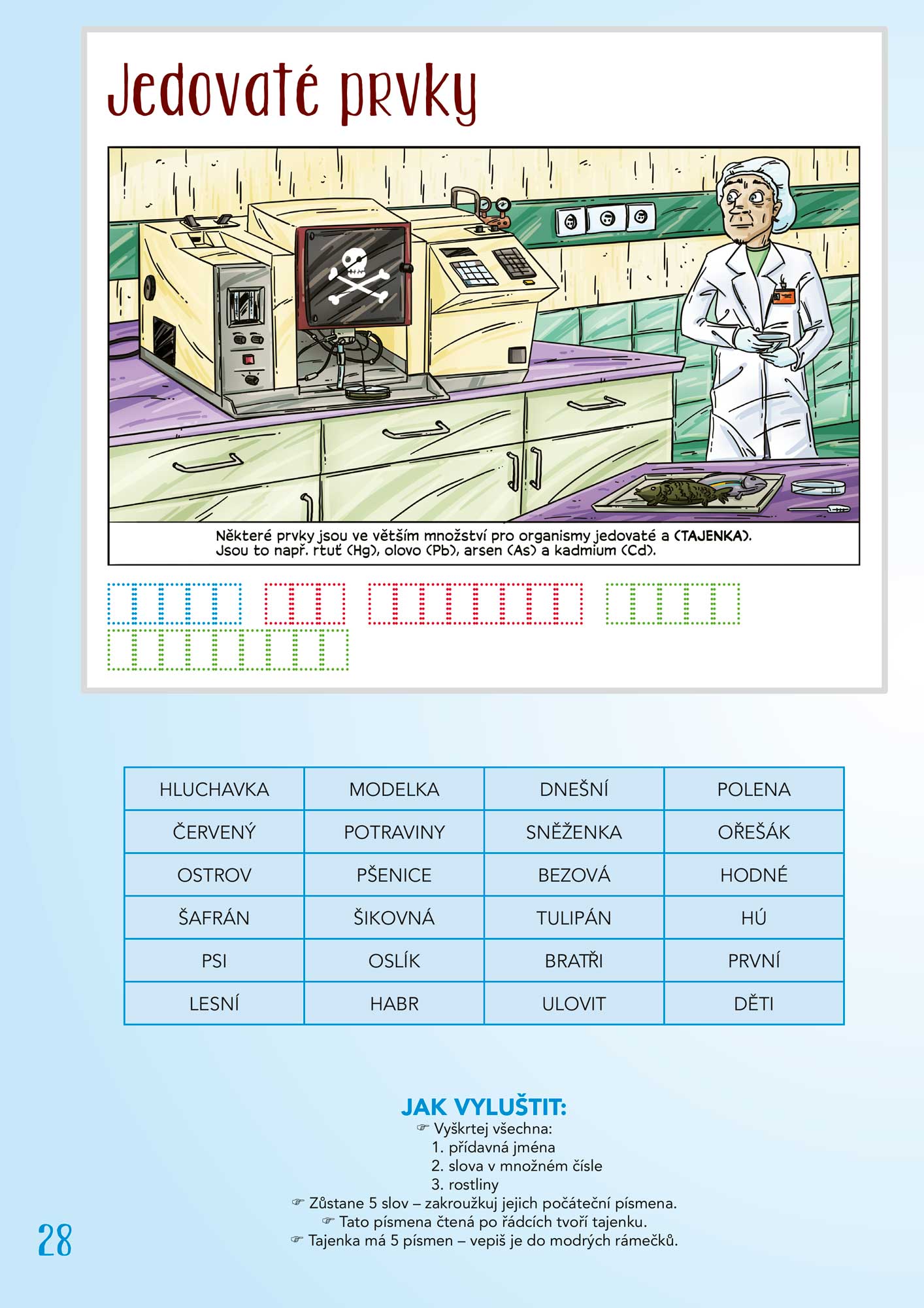 Nic nežije bez chemie
