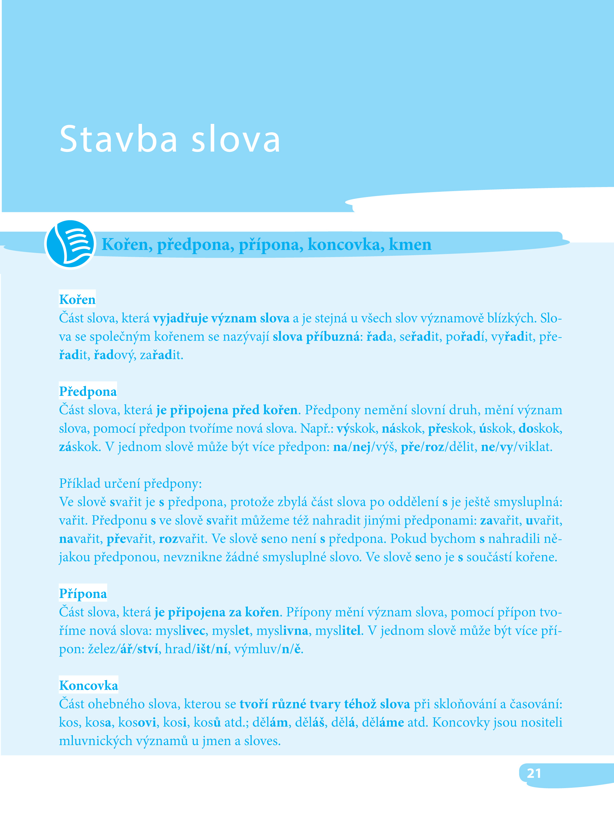 Cvičebnice pravopisu