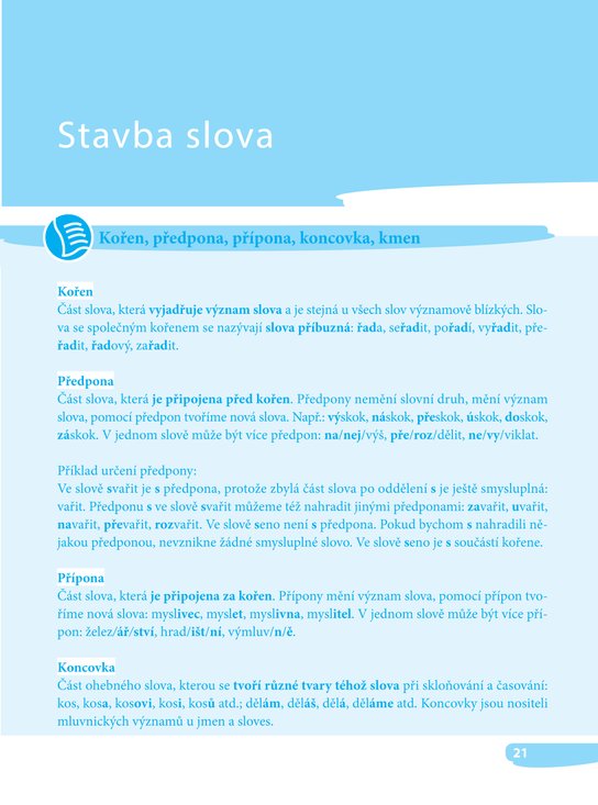 Cvičebnice pravopisu