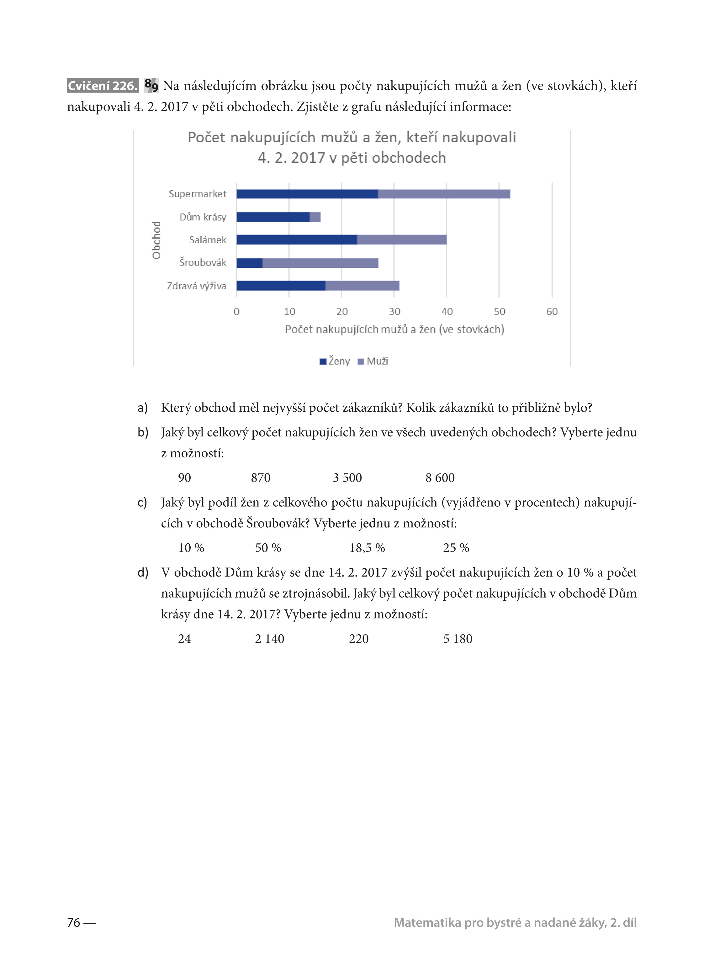 Matematika pro bystré a nadané žáky, 2. díl