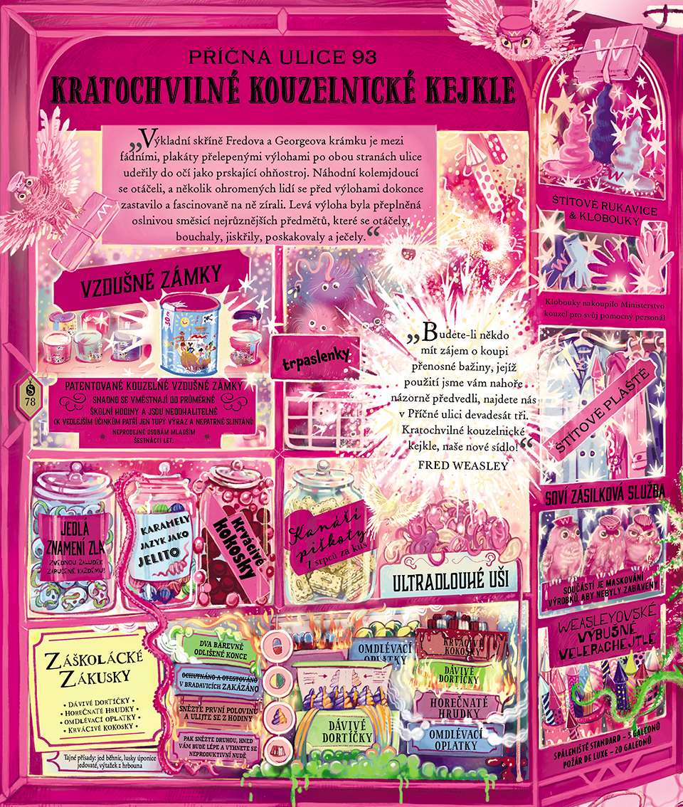 Harry Potter: Kouzelnický almanach