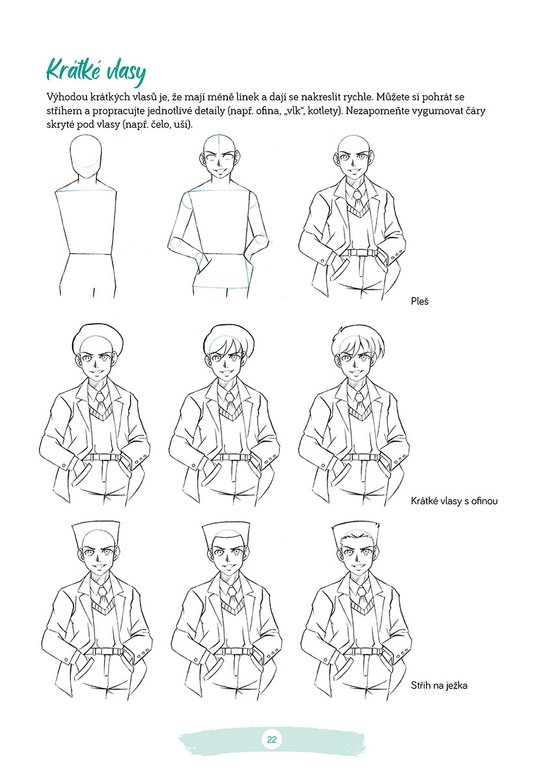 Kreslení postav v manga stylu 