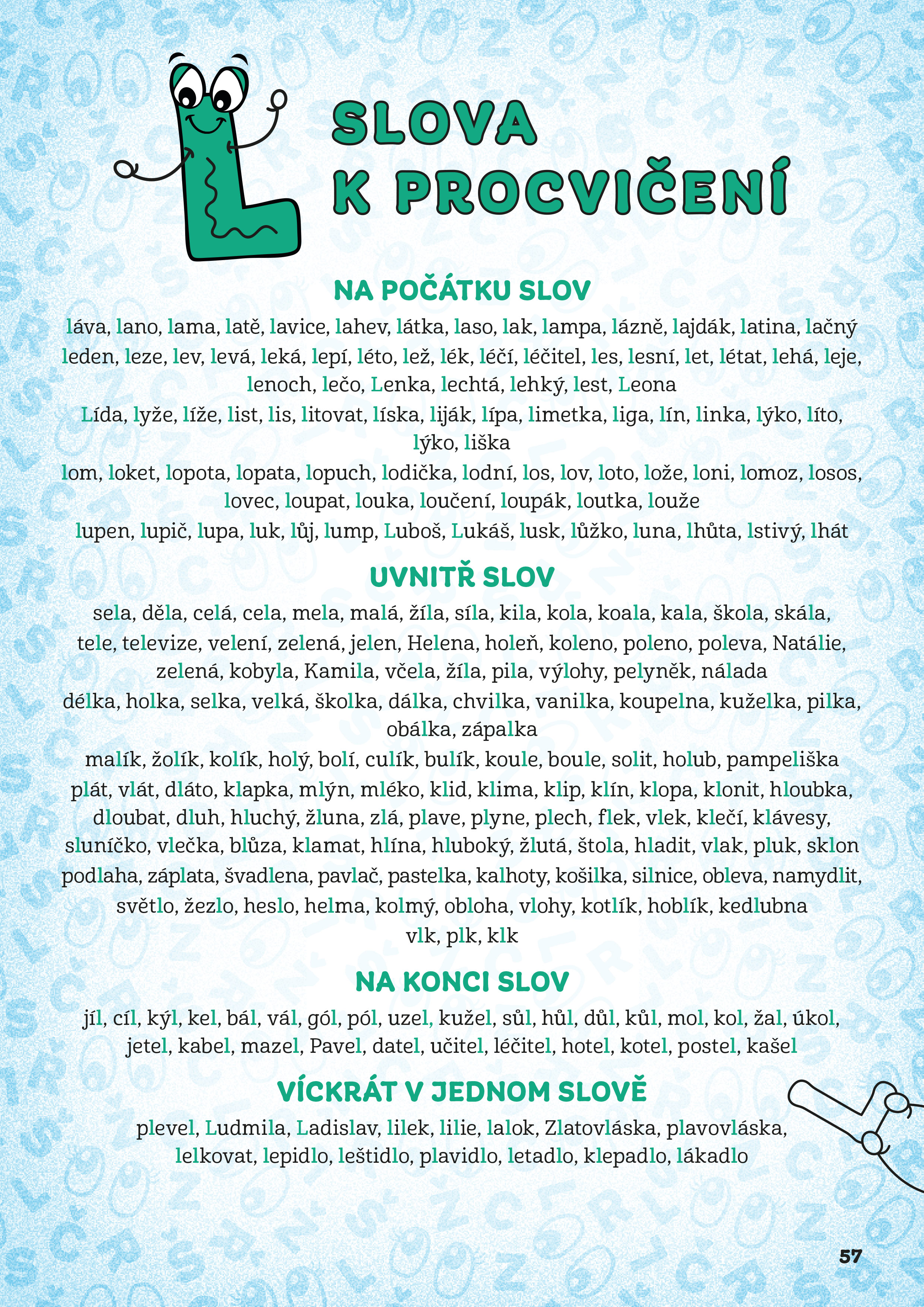 Štístko a Poupěnka učí správně vyslovovat