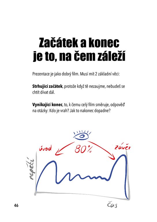 Zmlkni!
