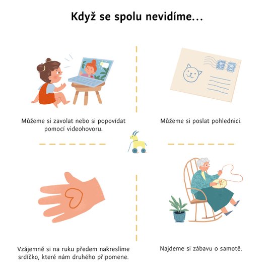 Pocity a co ty? Já a moje rodina