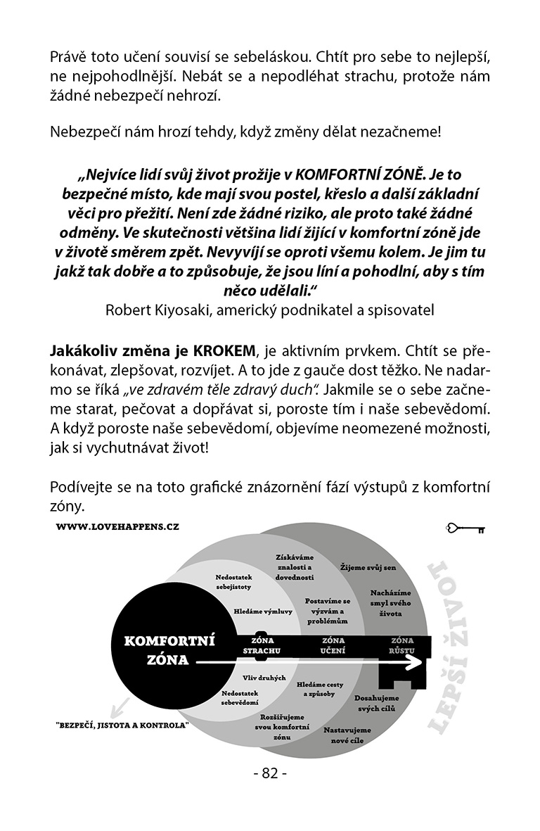 Cvičebnice sebelásky