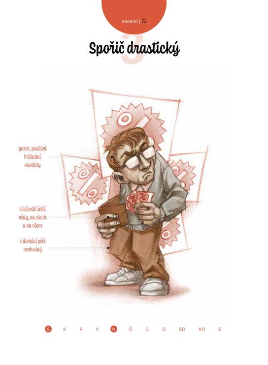 Experimentální atlas mužů