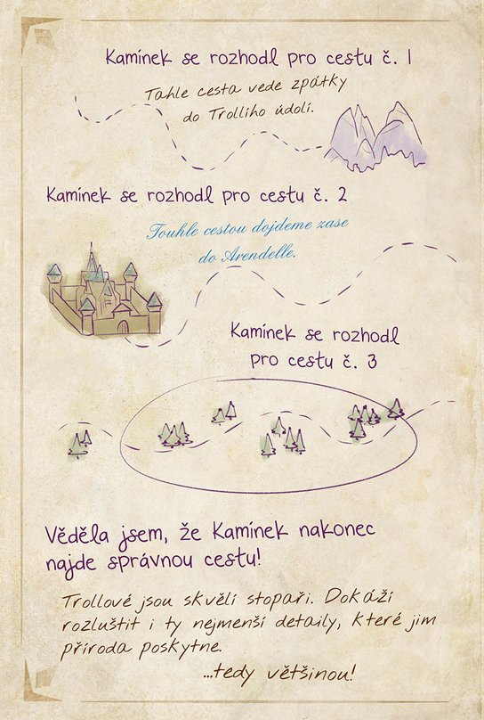 Ledové království Polární záře Cestovní deník