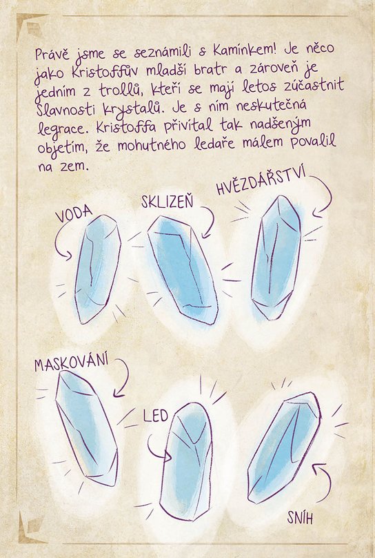 Ledové království Polární záře Cestovní deník