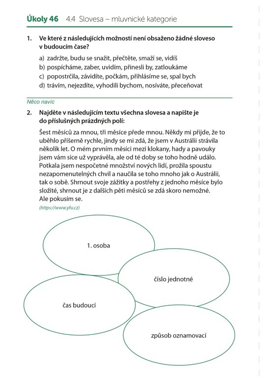 Desetiminutovky. Přijímací zkoušky z češtiny – 5. třída
