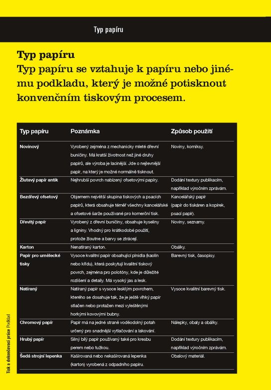 Tisk a dokončovací práce