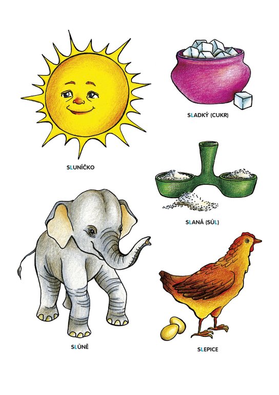 L, R, Ř je brnkačka